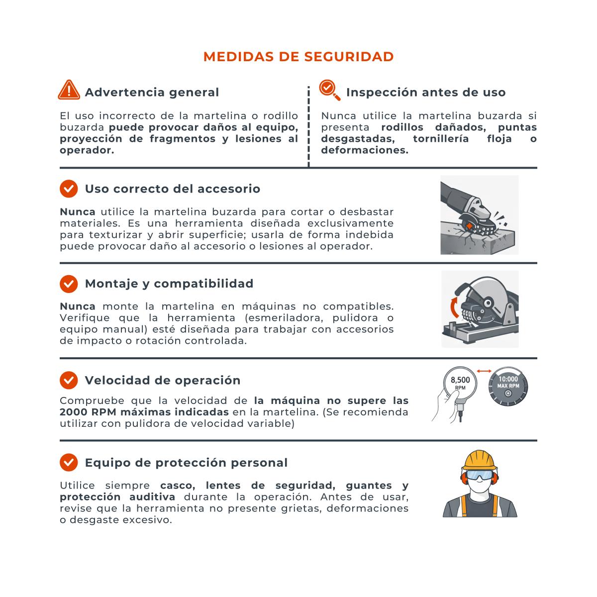Martelina (Buzarda) de Alto Rendimiento para Concreto y Mármol | Acabado Antiderrapante | Adaptador Universal (M14 / Redi Lock)