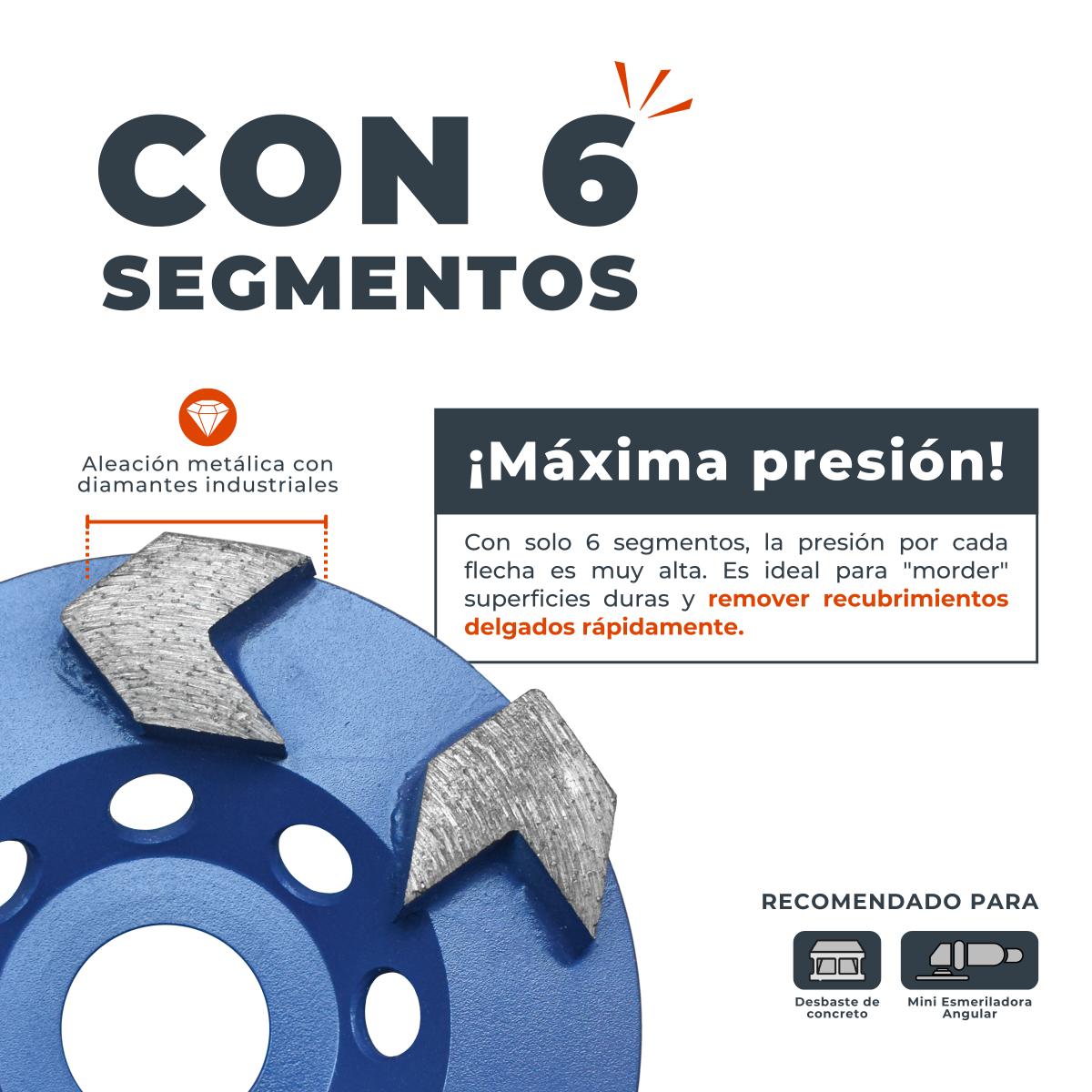 Disco de Diamante para Concreto 4" | Copa de Desbaste y Nivelación | 10 Segmentos Turbo