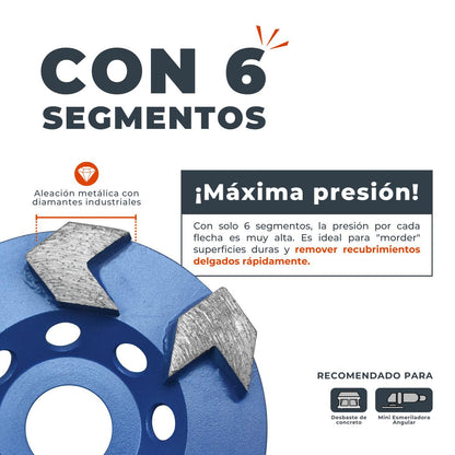 Disco de Diamante para Concreto 4" | Copa de Desbaste y Nivelación | 10 Segmentos Turbo