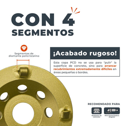 Copa Diamantada 4" PSI Concreto | Disco de Desbaste Profesional | Eje 7/8" | 4 Segmentos Grandes