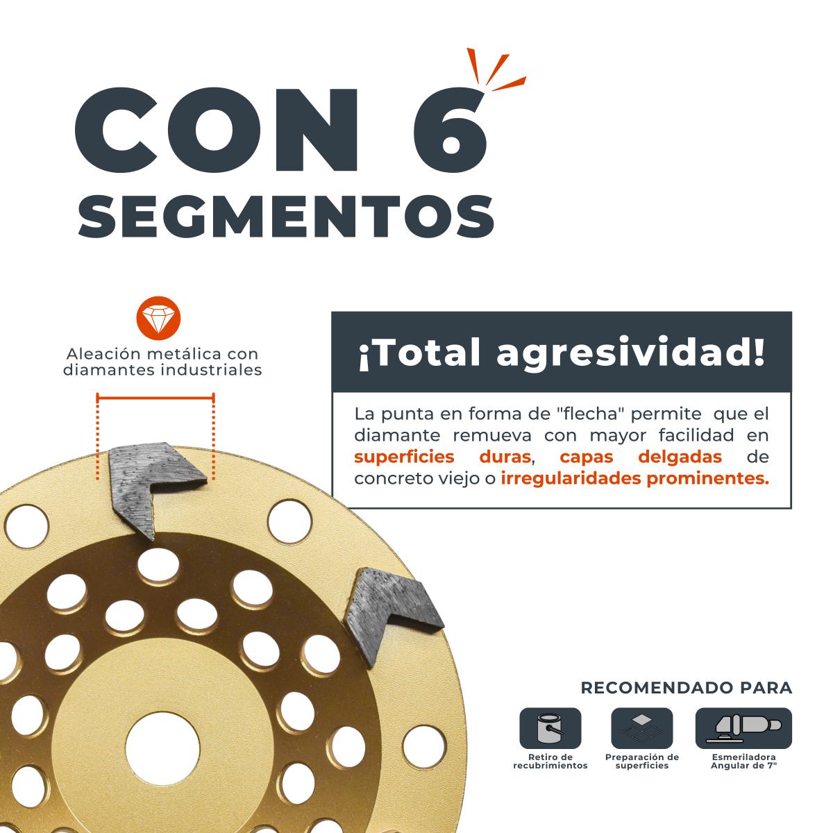 Copa Diamantada 7" PSI Concreto | Disco de Desbaste Profesional | 6 Segmentos | Eje 7/8" (Dorado)