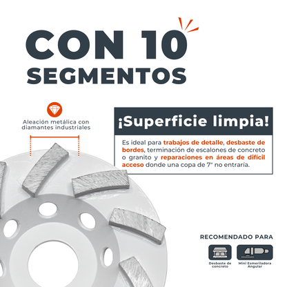 Copa turbo / 10 segmentos / 4"