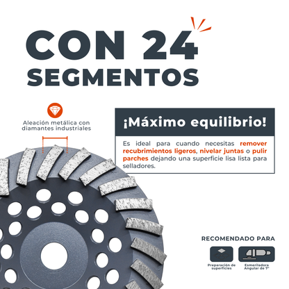 Copa Turbo con 24 segmentos / 7”