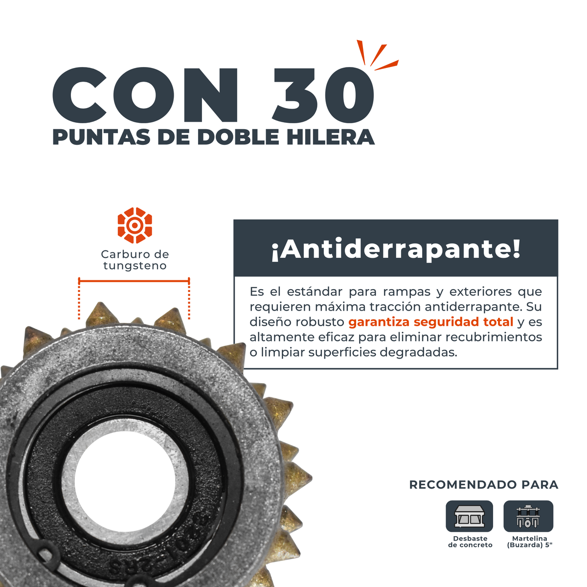 Rodillos de repuesto (Martelina 5")