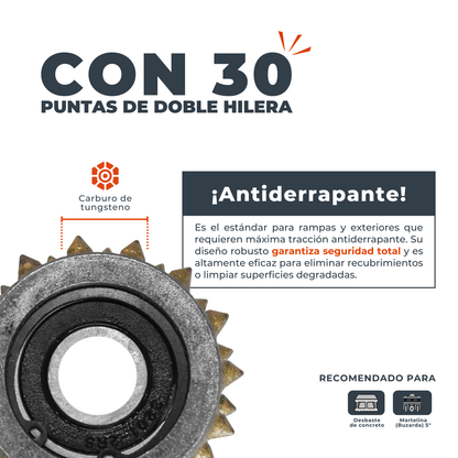 Rodillos de repuesto (Martelina 5")