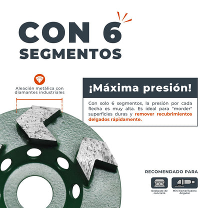 Copa Diamantada 4" PSI Concreto Tipo Flecha | Disco de Desbaste y Nivelación | 6 Segmentos | Eje 7/8" (Verde)