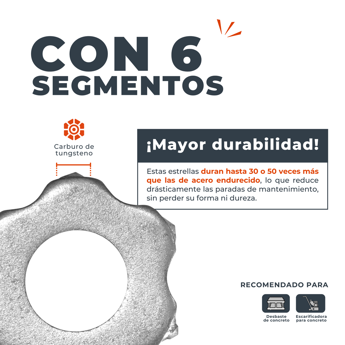 Estrellas De Tungsteno PSI Para Escarificadora De 6 Puntas