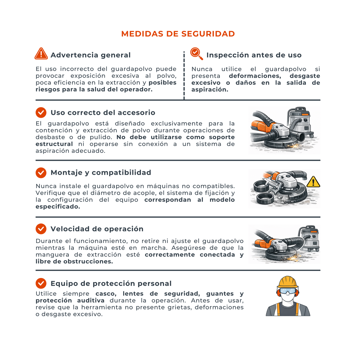 Guarda Extractora de Polvo de 7 Pulgadas para Esmeriladora