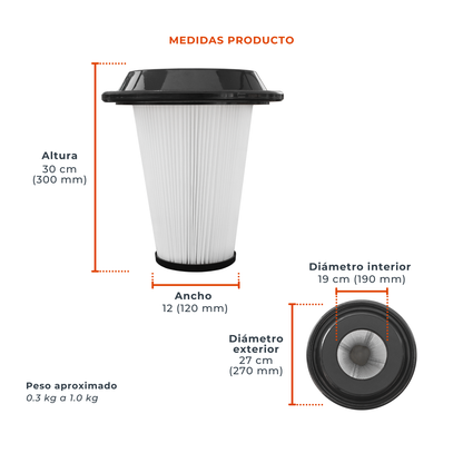 Filtro Para Colector De Polvo Husqvarna S13